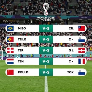 World Cup 2026 Tứ kết: Phân tích chuyên sâu các cặp đấu ngày 12/07