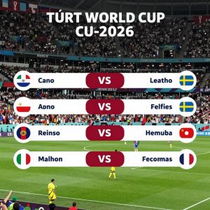Tứ kết World Cup 2026: Phân tích sâu sắc các diễn biến then chốt